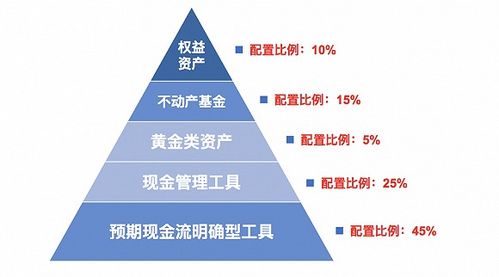 我,港险代理,这半年歇了