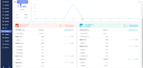 工厂跨境电商erp