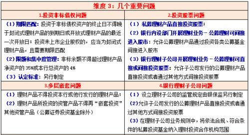 刚刚,银行理财新规正式出台,事关每个人