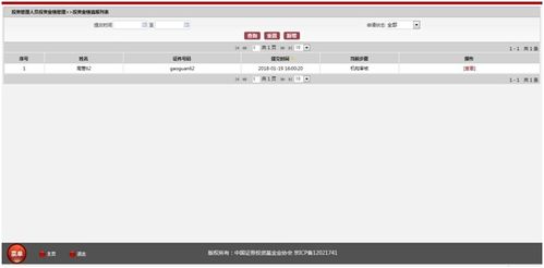 中基协 投资业绩填报功能正式上线,证券类私募需按时填报投资管理人员投资业绩 附操作手册