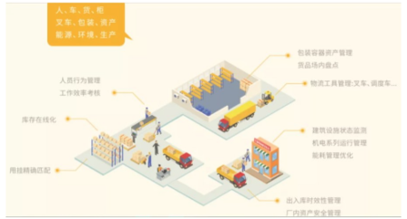 ZETA产品亮相亚洲快消品行业创新峰会