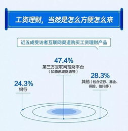 工作10年,月薪过万者不足3成 2019年国人工资报告出炉