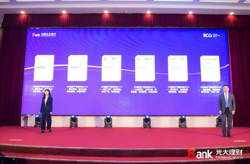 光大理财举办2021光大年度投资论坛并发布 中国资产管理市场2020