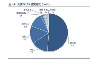 环球老虎财经