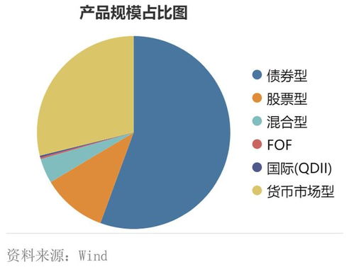 三只产品遭遇清盘尴尬,创金合信基金权益投资痛在何处