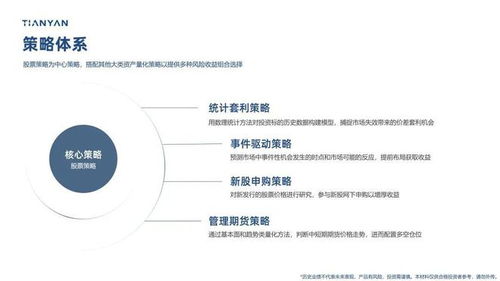 走近量化巨头 天演资本 迭代为翼,以数理逻辑重构投资世界