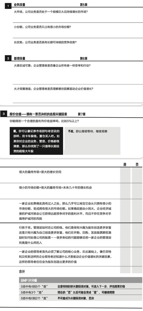 给当代投资者的七条建议